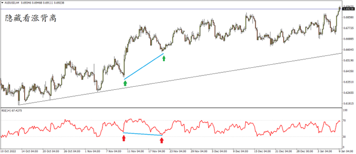 usdjpy